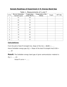 Energy Band Gap Experiment: Sample Readings & Calculations
