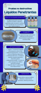 Líquidos Penetrantes (Infografía)