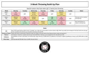 Baseball Throwing Build Up Plans: 3-6 Week & De-Load Programs