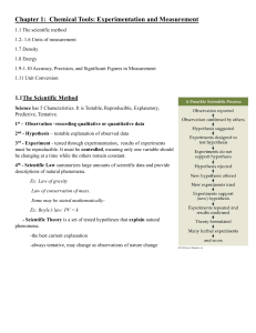 Chemistry: Scientific Method, Measurement, Units & Significant Figures