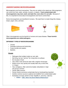 Understanding Microorganisms: Types, Pathogens, and Food Safety