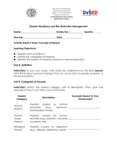Disaster Readiness & Risk Reduction: Hazard Concepts Activity Sheet