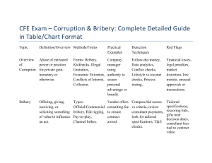 CFE Exam Guide: Corruption & Bribery in Table Format