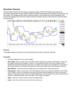 Donchian Channel: Trading Strategy & Indicator Explained