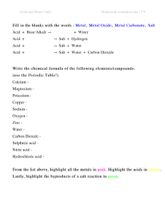 Acids, Bases, and Salts Worksheet