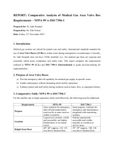 NFPA 99 vs ISO 7396-1: Medical Gas Area Valve Box Requirements