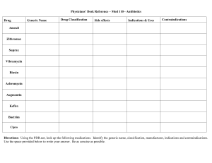 Antibiotics Medication Worksheet: Generic Names, Uses & Contraindications