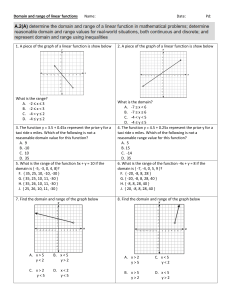 Domain and Range of Linear Functions Worksheet | Algebra Practice