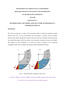 Centre of Pressure Experiment: Submerged Surface Verification