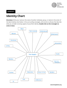 Identity Chart Handout: Explore Personal & Group Identity