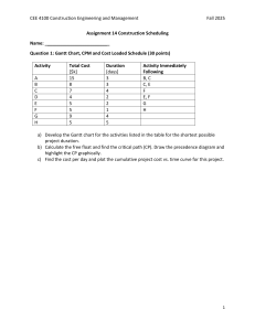 CEE 4100 Assignment 14: Construction Scheduling