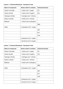Chemical Reactions Homework Task: Compound Names & Formulas
