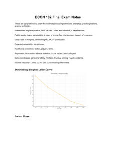 ECON 102 Final Exam Notes: Microeconomics Study Guide