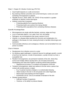 Infection Control: Principles, Chain of Infection & Microorganisms