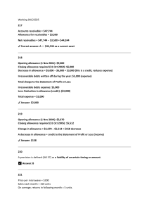 Financial Accounting Worked Problems: Receivables, Provisions & Capital