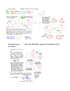 MEMt 2123 Test 3 Cheat Sheet: Residual Stress & Mohr's Circle