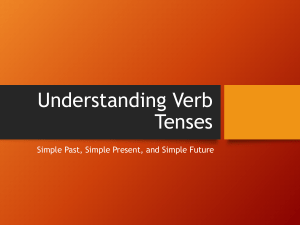 Understanding Simple Verb Tenses: Past, Present, Future Grammar Guide