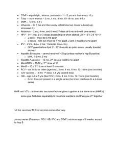Vaccine Schedule & Immunization Guide: DTaP, MMR, HPV, Hep B