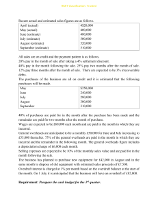 Cash Budget 3rd Quarter: Sales & Expenses Forecast