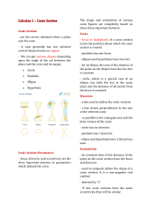 Conic Sections: Definition, Types, and Formulas