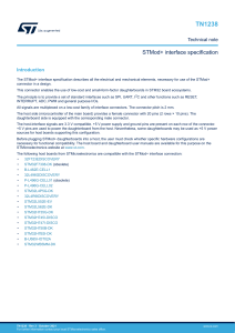 STMod+ Interface Specification: STM32 Connector Design Guide