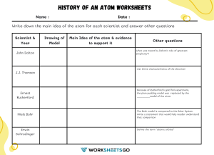 History of an Atom Worksheets: Scientists & Atomic Models