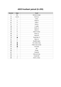 Tabela de C&oacute;digos ASCII (0-255)
