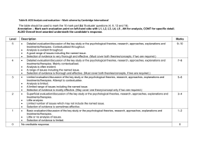 Psychology Exam Mark Scheme: Fear Disorders & Longitudinal Studies