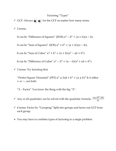 Factoring Polynomials Cheat Sheet