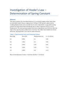 Hooke's Law Investigation: Spring Constant Determination Lab Report