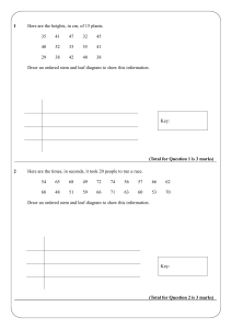 Stem and Leaf Diagram Worksheet: Data Organization