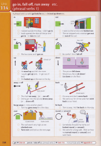 Learn English Phrasal Verbs: Go In, Fall Off, Run Away (Unit 114)