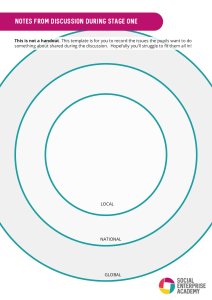 Social Enterprise Discussion Template: Local, National, Global Issues