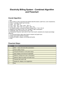Electricity Billing System: Algorithm & Flowchart Design Guide