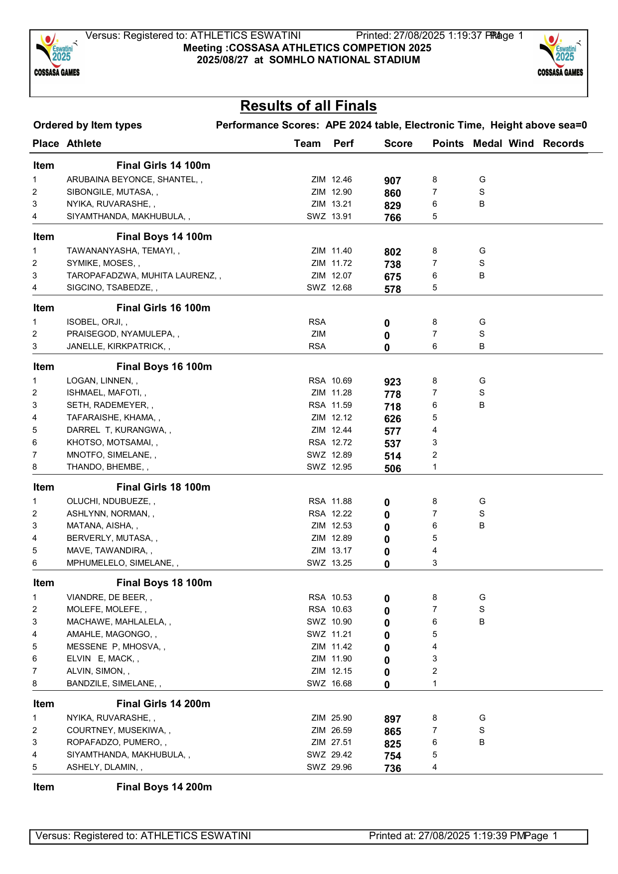 COSSASA Athletics Competition 2025: All Finals Results