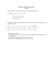 Linear Programming Duality & Sensitivity Analysis Problems