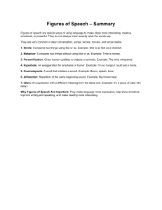 Figures of Speech Summary: Simile, Metaphor, Personification