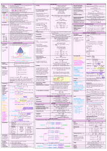 Statistics Formula Sheet & Study Guide: Sampling, CI, Hypothesis Testing