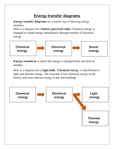Energy Transfer Diagrams: Physics Concepts for Students