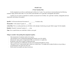 2 Week Nutrition Plan with SMART Goal Template