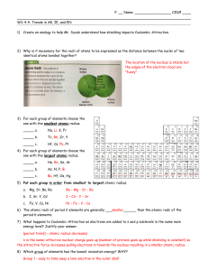 Chemistry Worksheet: Atomic Trends