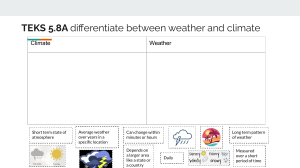 TEKS 5.8A: Differentiating Weather vs. Climate Worksheet