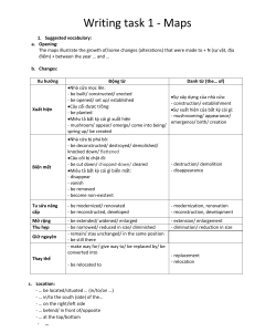 Writing Task 1: Maps - Vocabulary & Structures