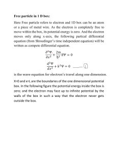 Free Particle in 1D Box: Schr&ouml;dinger Equation & Quantum Energy Levels