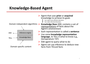 Knowledge-Based Agent in AI: Inference & Knowledge Base