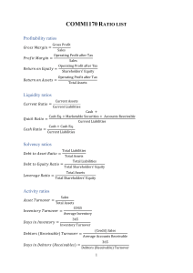 COMM1170 Financial Ratios List: Profitability, Liquidity, Solvency, Activity
