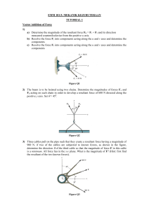 Engineering Mechanics Tutorial 1: Vector Addition of Force Problems