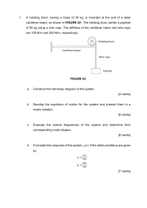 Engineering Vibrations: Hoisting Drum on Cantilever Beam