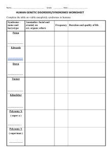 Human Genetic Disorders Worksheet: Aneuploidy Syndromes