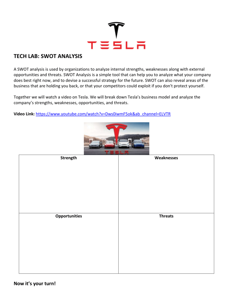 Tech Lab: SWOT Analysis Worksheet